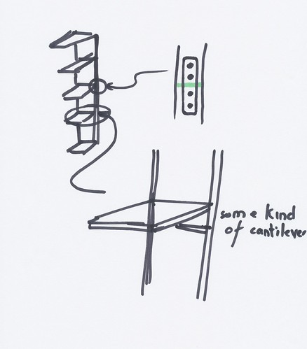 Shelf design